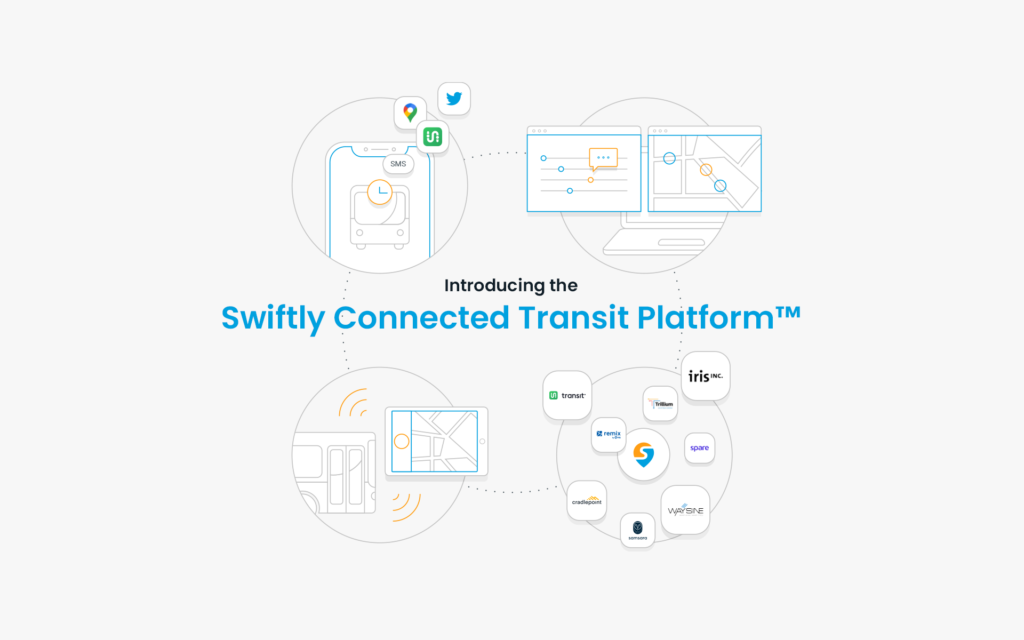 Connected Transit Platform