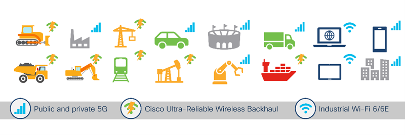 Cut Through the Noise: Find the Best Fit for Your Industrial Wireless Needs