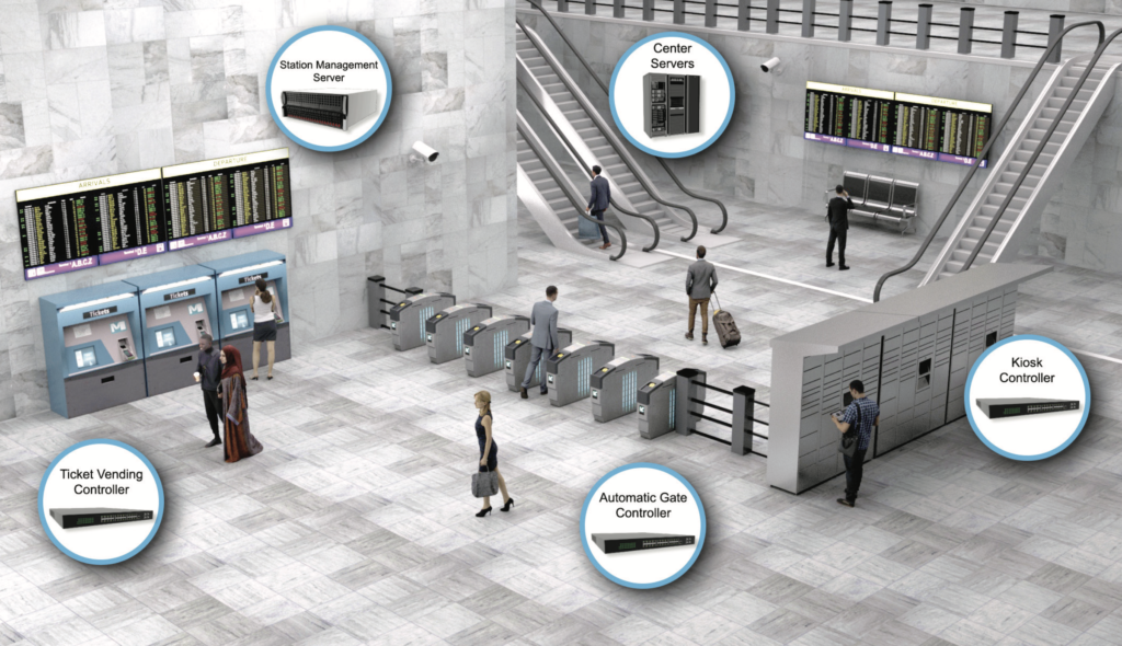 Automated Fare Collection System