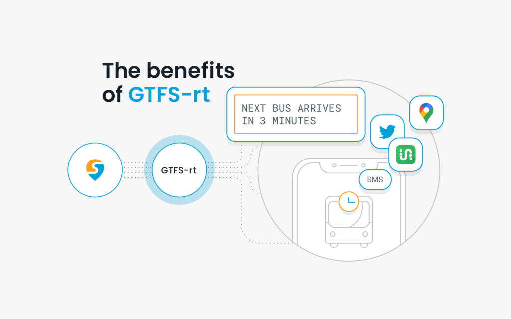 gtfs-rt