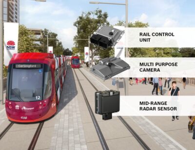 Innovative Bosch Technology Makes Tram Travel Safer