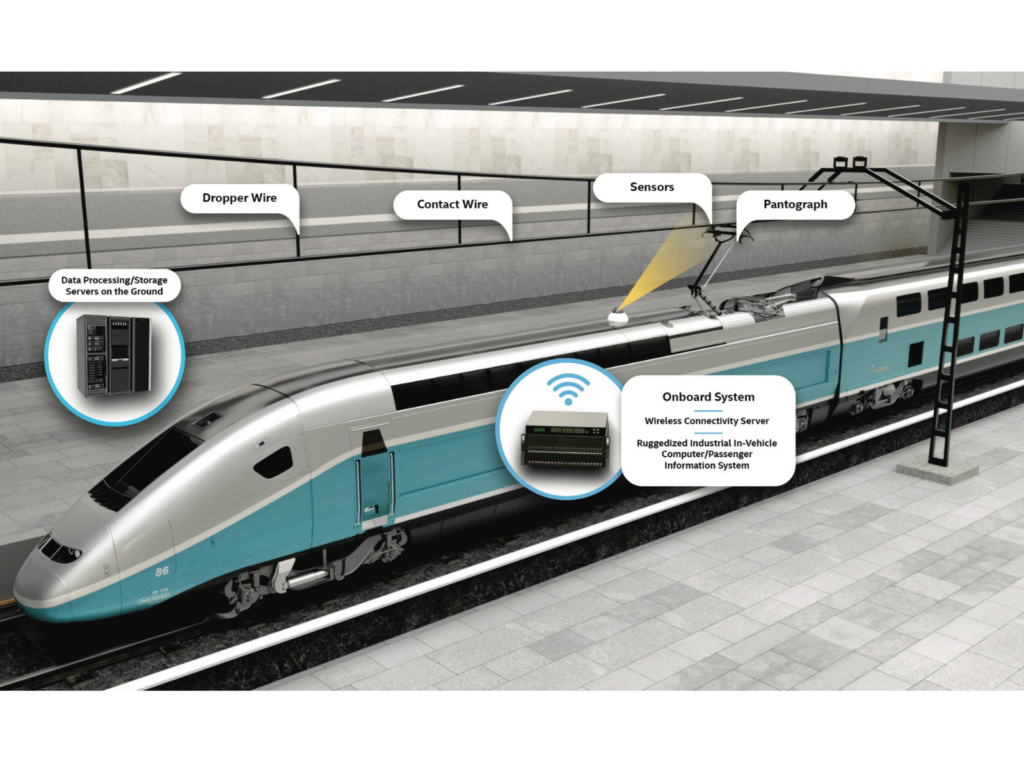 What are the advantages of using a pantograph over a third rail