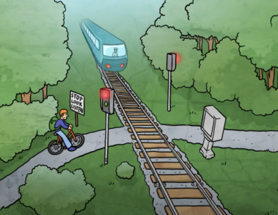 Level Crossing Protection | Railway-News