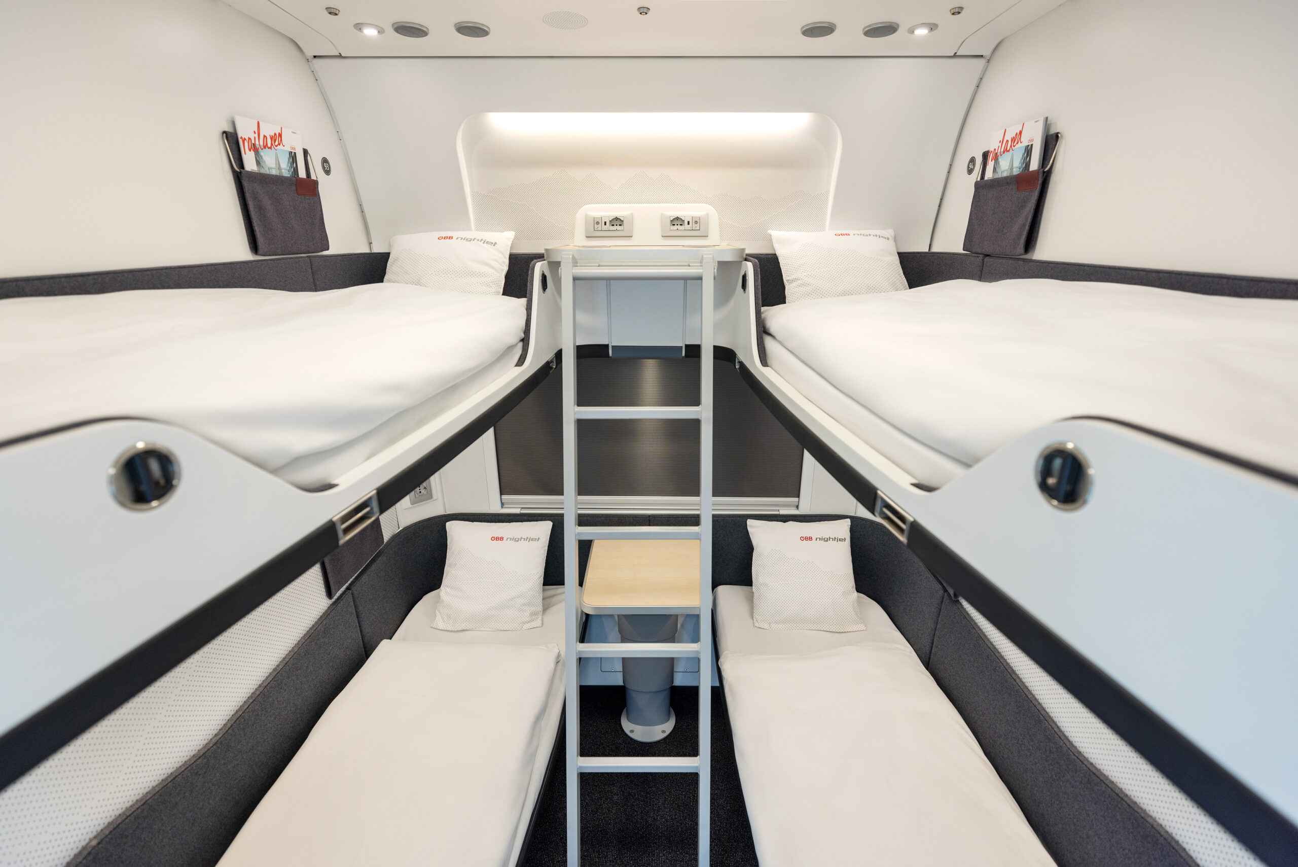 New Nightjet 4-person sleeping compartment.