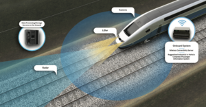 Discover Intel's Smart Train Collision Avoidance System