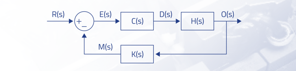 Control Loop Stability Measurements