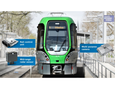 Ten Years of Tram Assistance Systems at Bosch Engineering