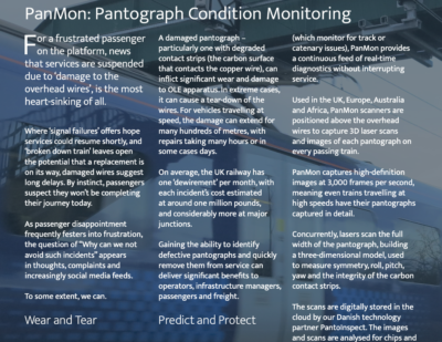 PanMon: Pantograph Condition Monitoring