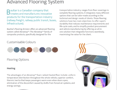 Advanced Flooring System