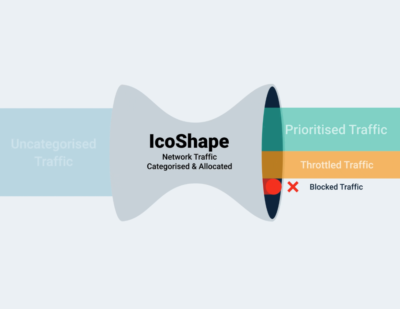 Introducing IcoShape: Icomera’s Data Traffic Management Service