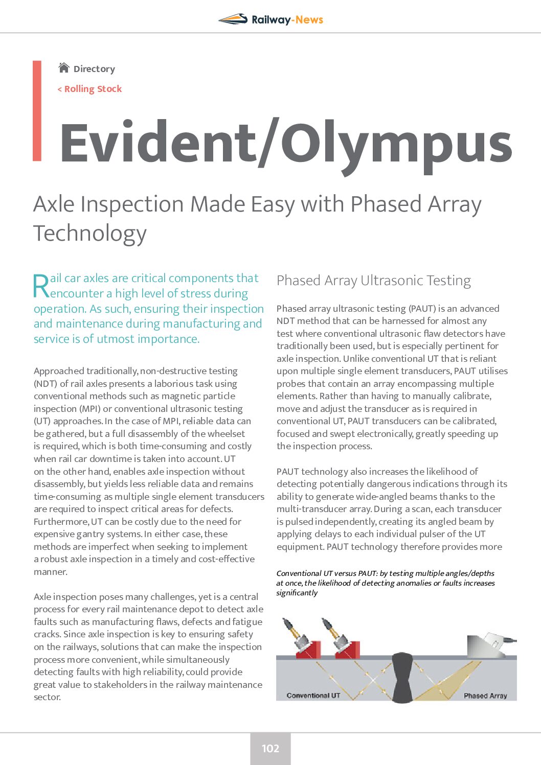 Axle Inspection Made Easy with Phased Array Technology