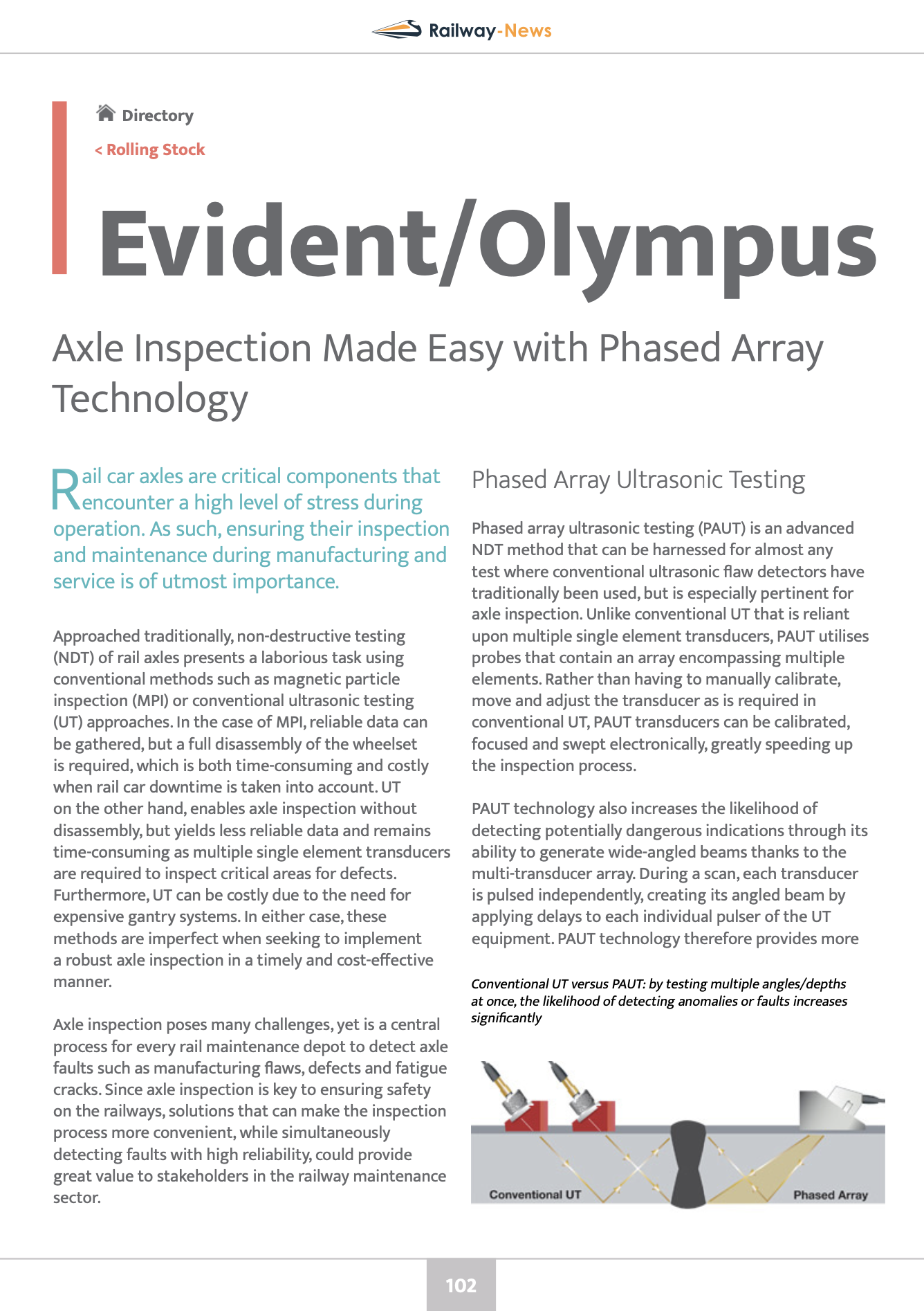 Axle Inspection Made Easy With Phased Array Technology Evident