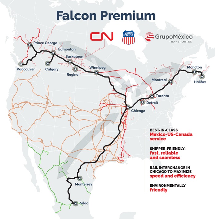 The Falcon Premium network
