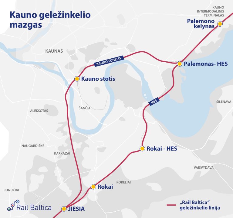 Kaunas Railway Hub