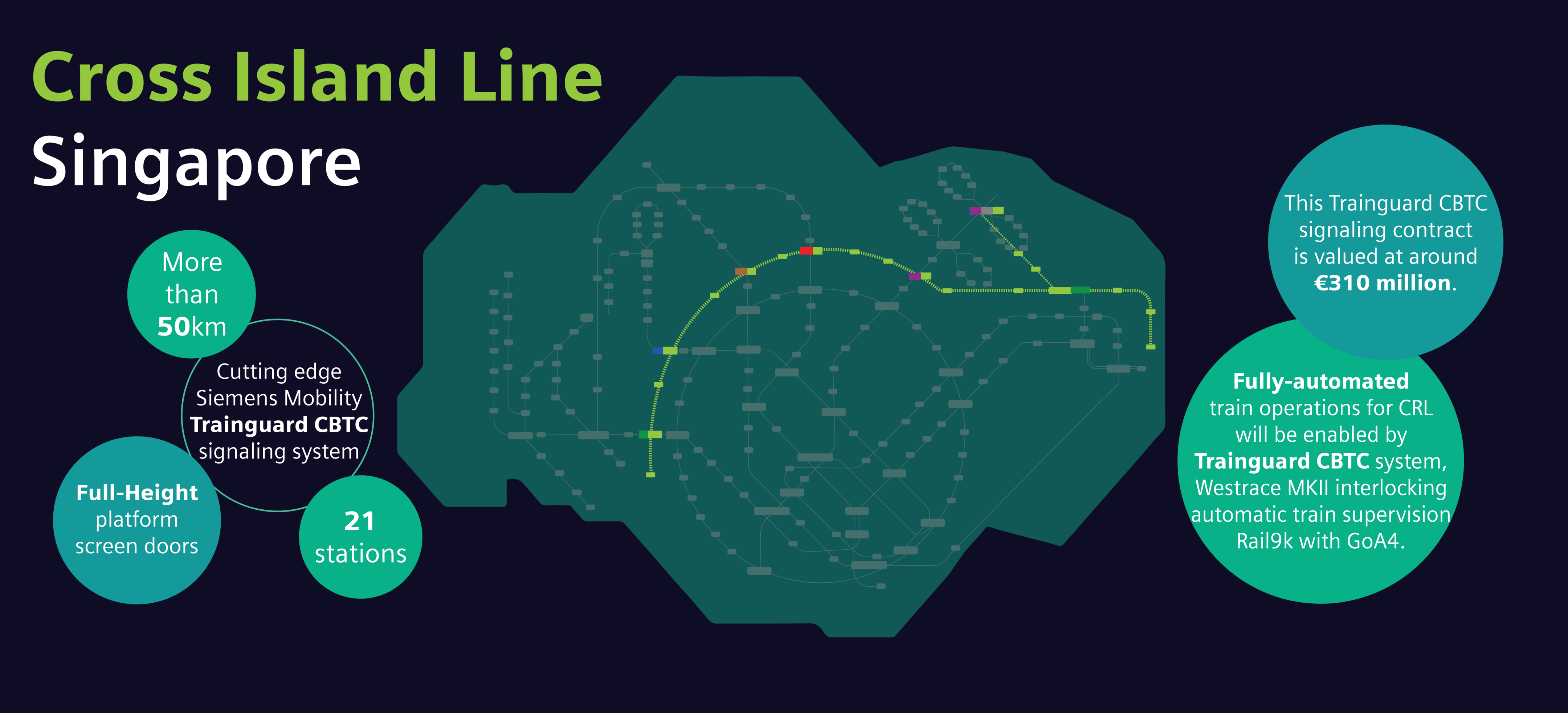 Cross Island Line