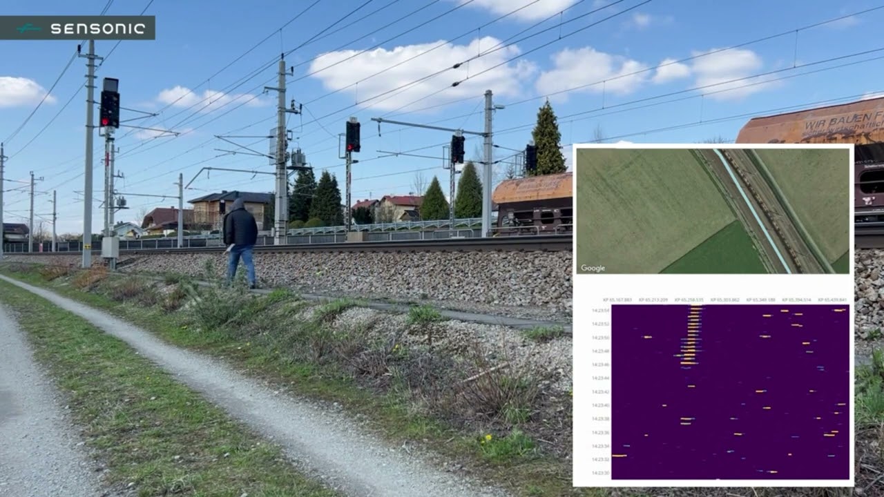 Sensonic Railway Security - Walking / Trespass Detection