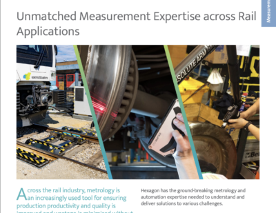 Unmatched Measurement Expertise across Rail Applications