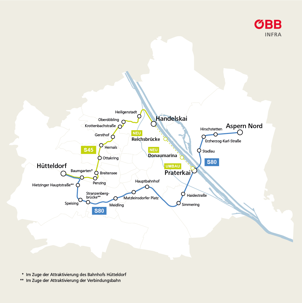 Visualisation of the proposed 2-line S-Bahn ring in Vienna