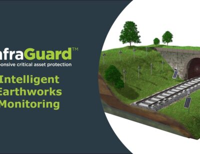 Senceive – InfraGuard Intelligent Monitoring Overview