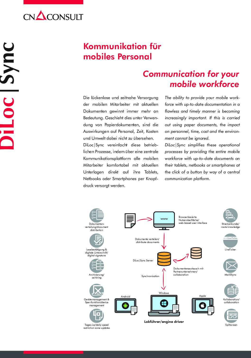 Communication for Your Mobile Workforce