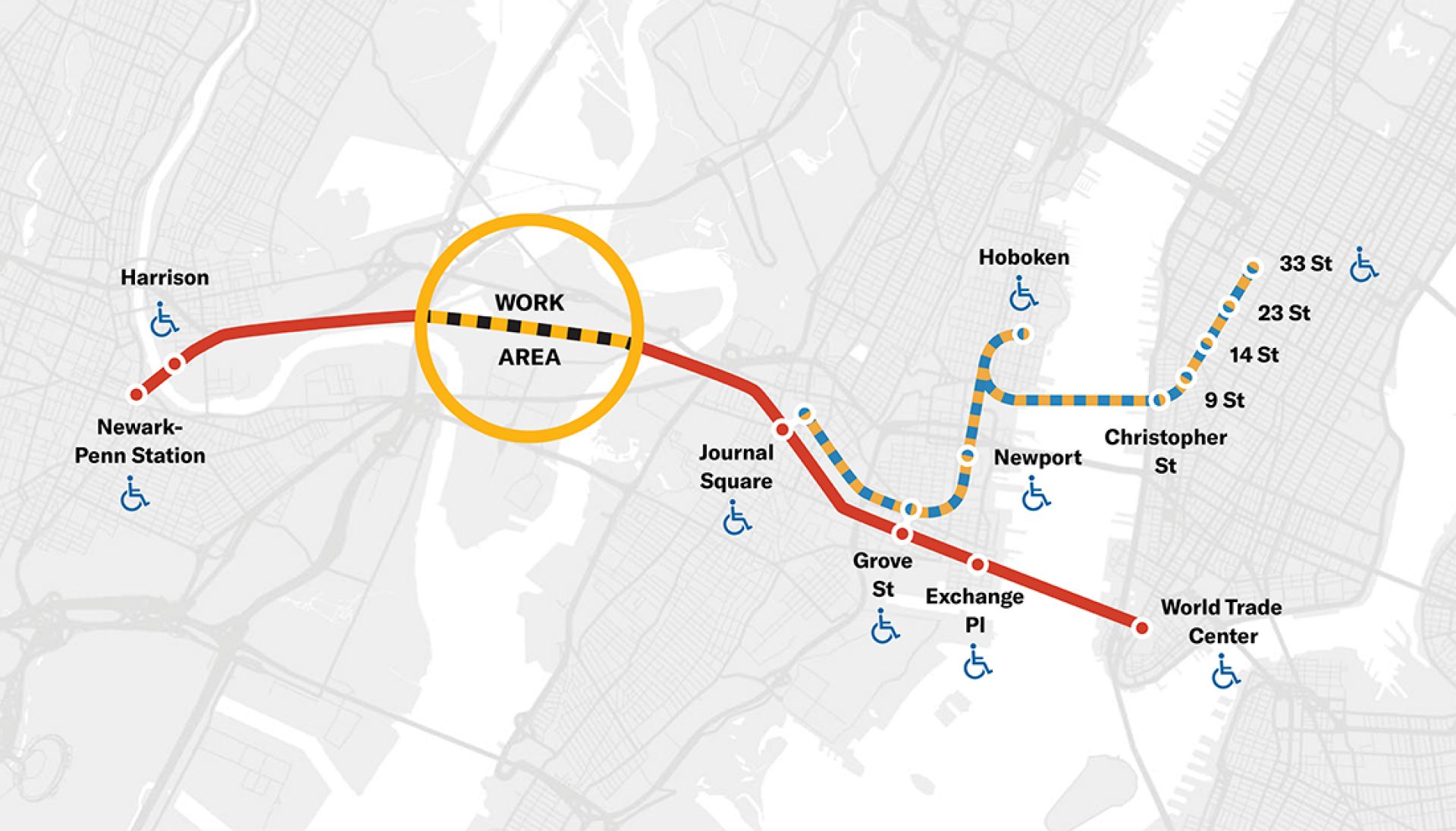 PATH is replacing 6,000 feet of track between Journal Square and Harrison stations