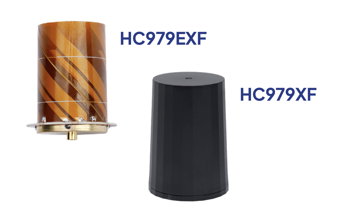 Calian | Calian Adds HC979XF and HC979EXF Helical GNSS Antennas
