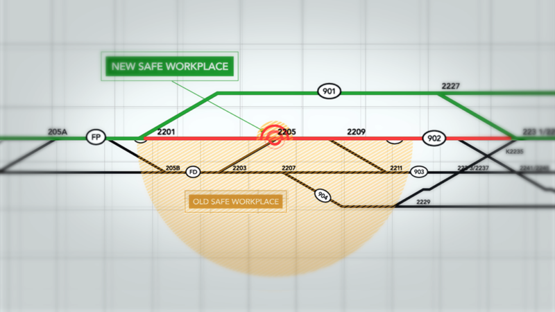 Case study of prorail for esri
