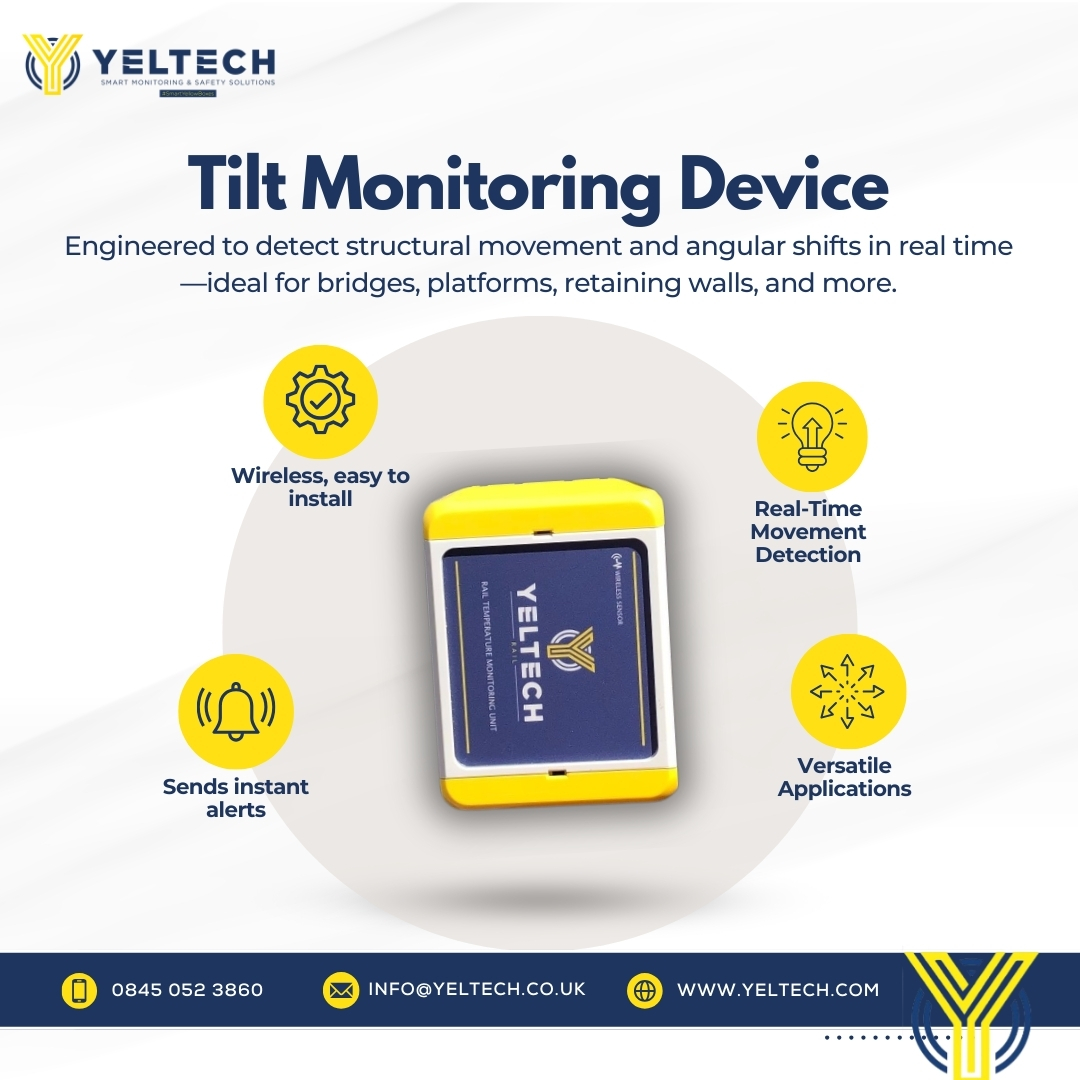 Protect Your Infrastructure with Real-Time Tilt Monitoring