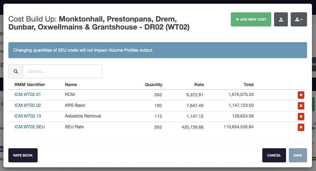 Cost build-up interface showing quantities, rates, and totals for rail project items across multiple locations.