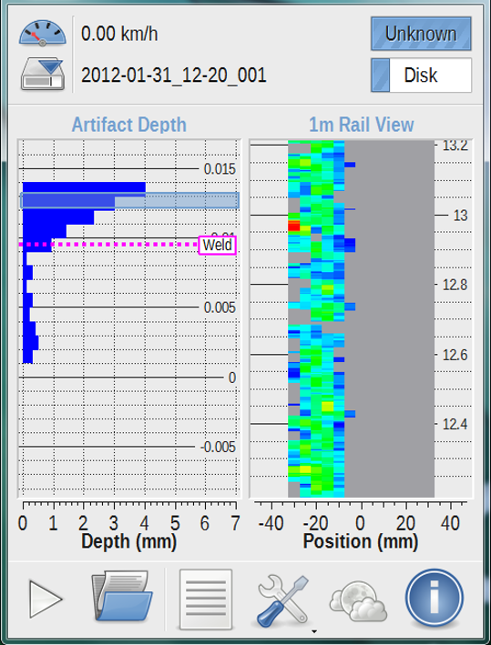 A screenshot displays a software interface showing "Artifact Depth" and "1m Rail View" graphs, with a date of "2012-01-31_12_20_001" and controls for speed, disk, and various functions like play, open, settings, and info.