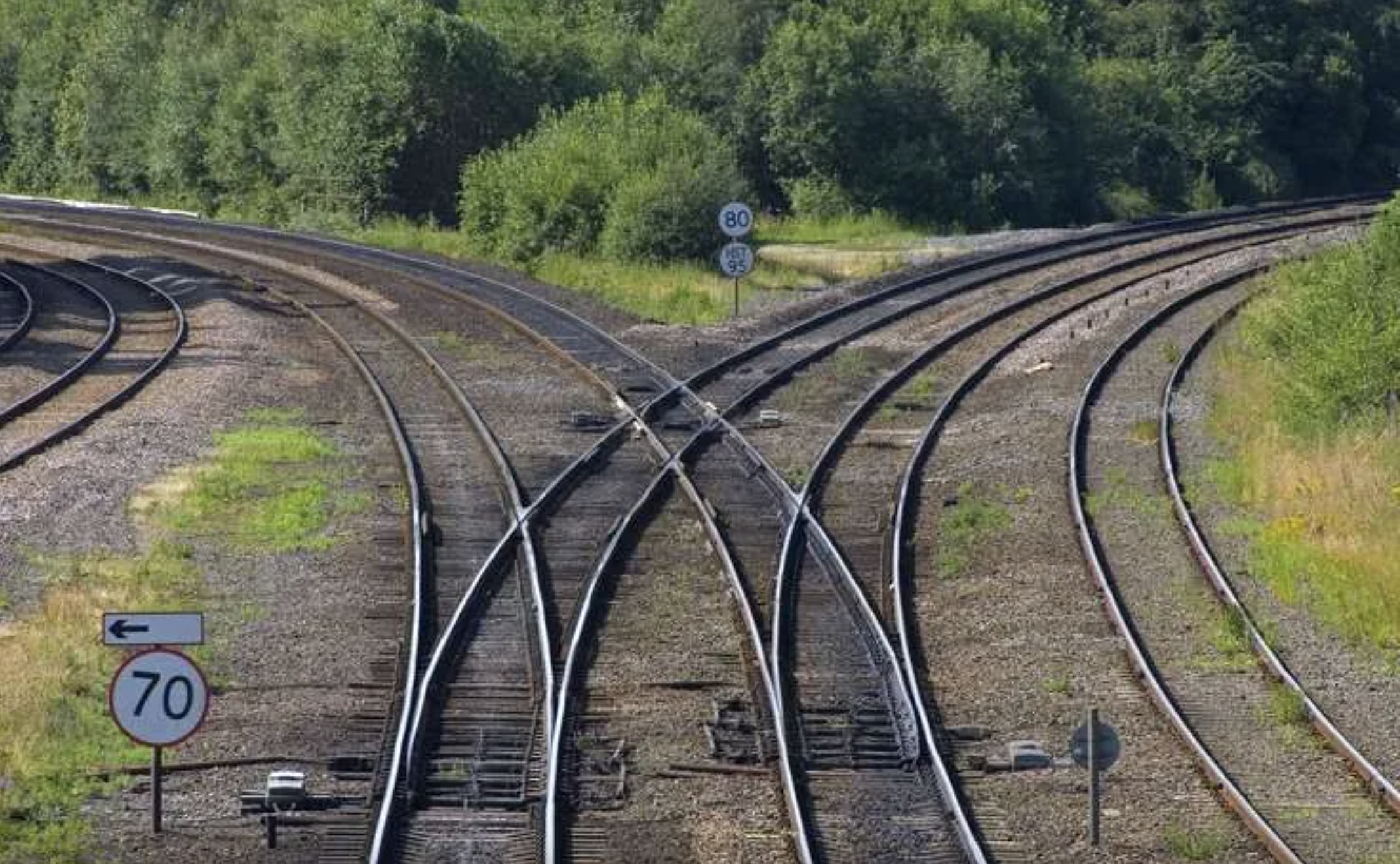 Section of railway track surrounded by grass and trees