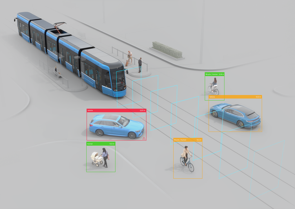Graphic of Skoda's anti-collision system