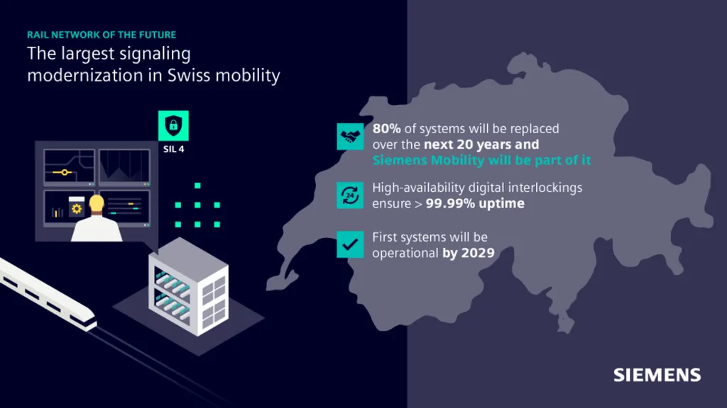 A graphic showing the scope of the project