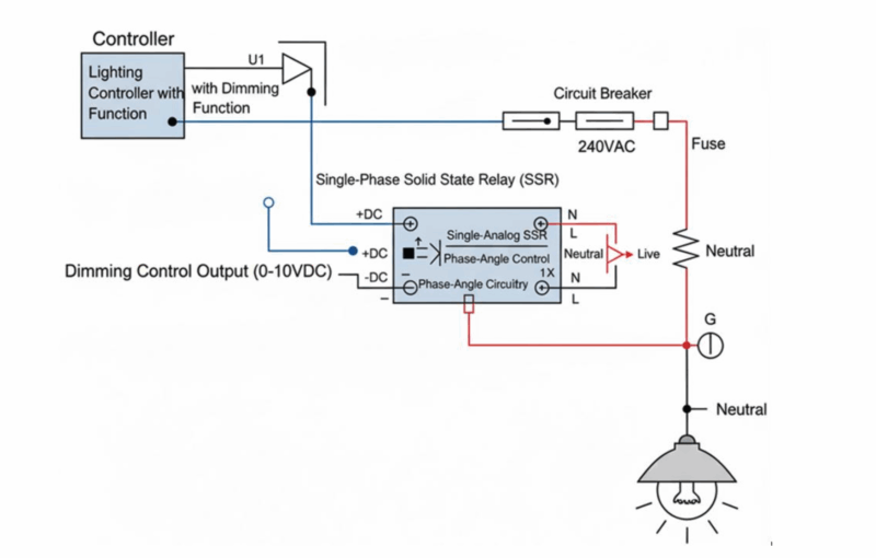control voltage example
