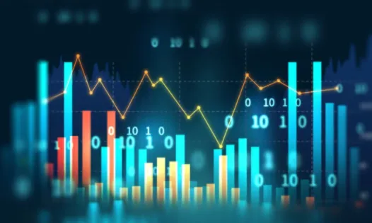 Finance chart