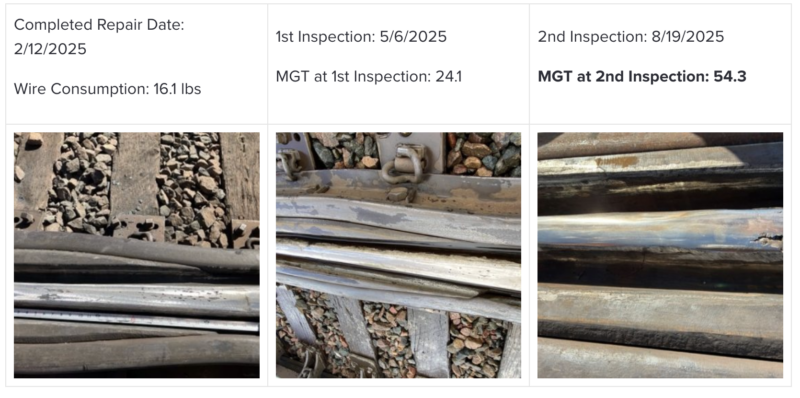 REPAIR EXAMPLE #4 – POINT image