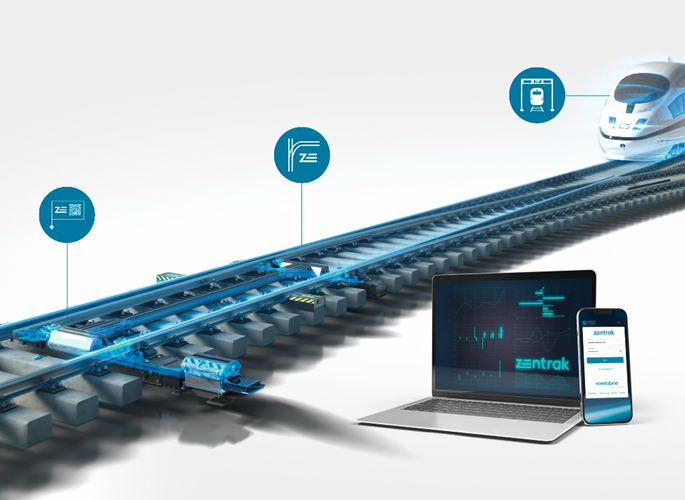 Figure 3: zentrak ecosystem with asset management & maintenance management, infrastructure monitoring and rolling stock monitoring module.