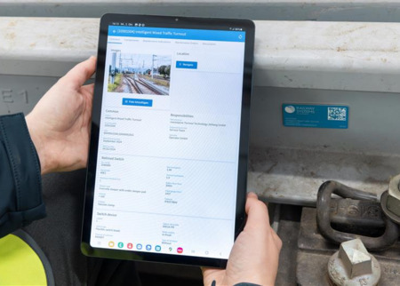 Digital Touchpoint