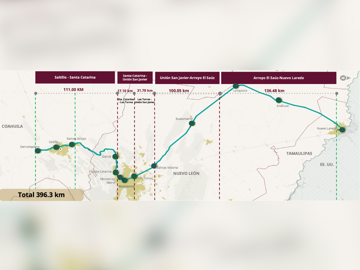 Hitachi Rail Mexico corridor