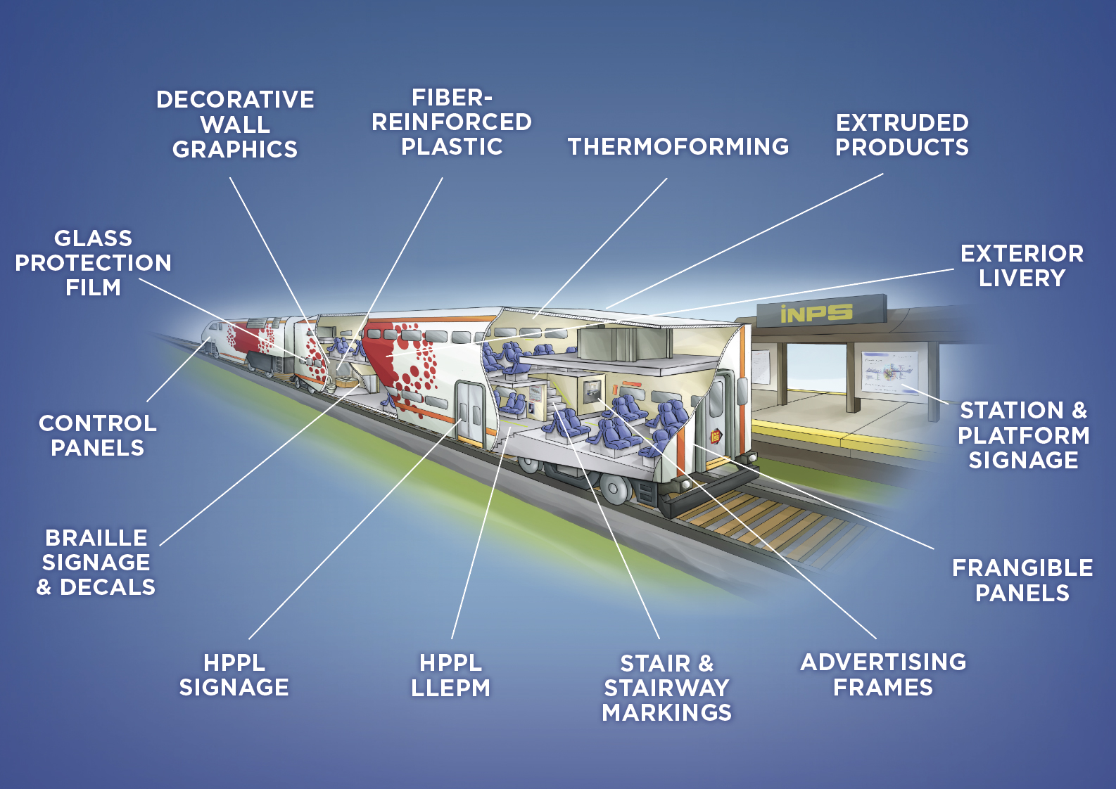 Transit Parts & Specialty Components