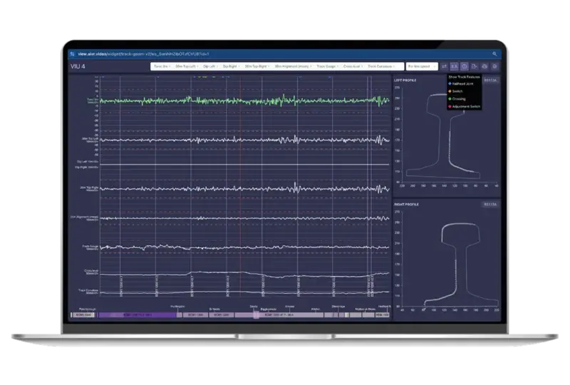 Track geometry analysis on the AIVR Platform –high-precision measurements of twist, alignment, gauge, crosslevel and more.