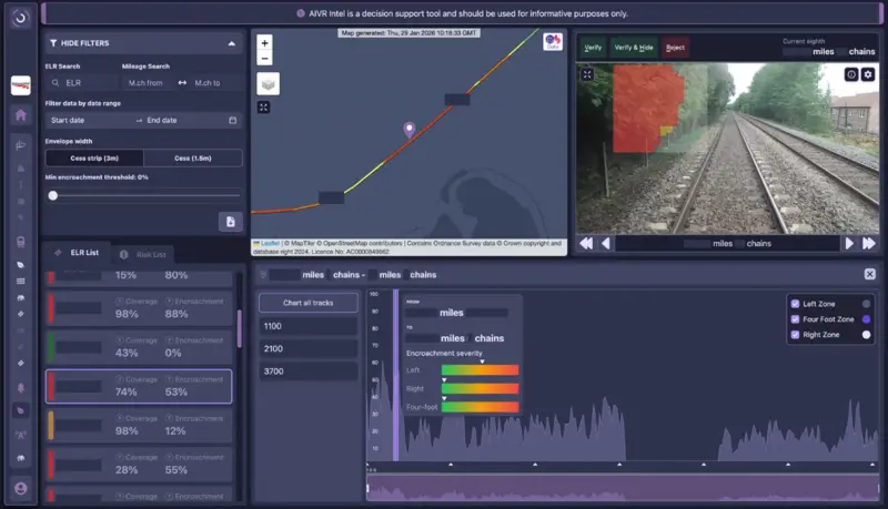 Vegetation encroachment detected on AIVR – AI-powered monitoring identifies growth along the corridor, flagging high-risk areas for priority intervention.