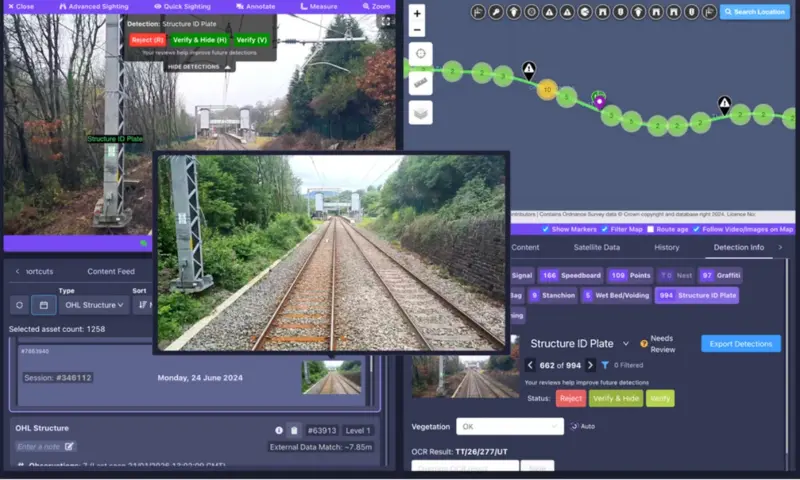 Screenshot of One Big Circle dashboard