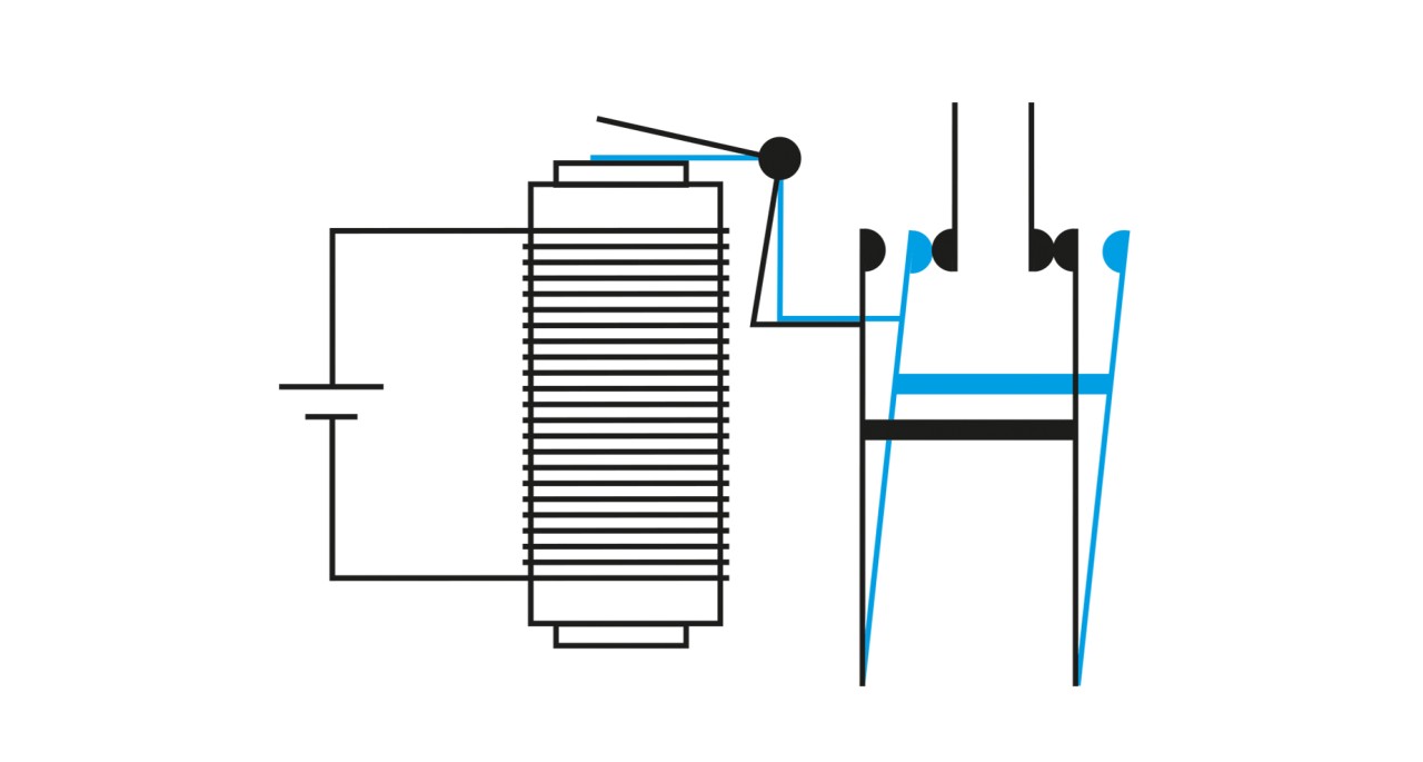 Reliable switching thanks to forcibly guided contacts
