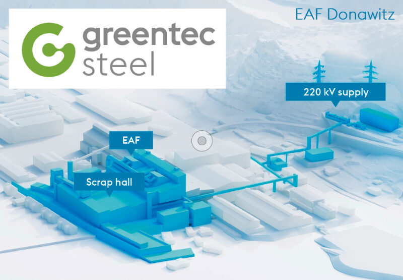EAF (Electric Arc Furnace) route