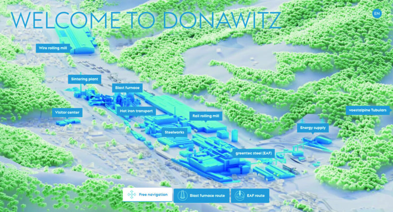 Leoben-Donawitz site map