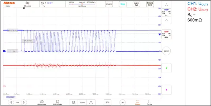 RECOM figure 1