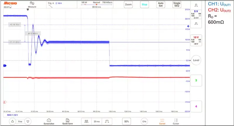 RECOM figure 3