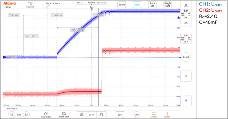 RECOM figure 4
