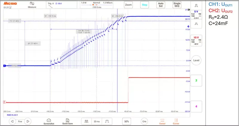 RECOM figure 5